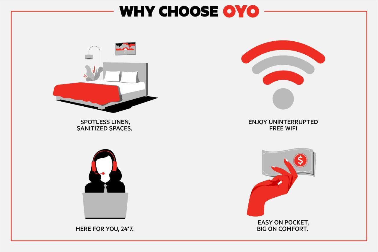 Oyo Hotel Tulsa Ok, I-44 Εξωτερικό φωτογραφία